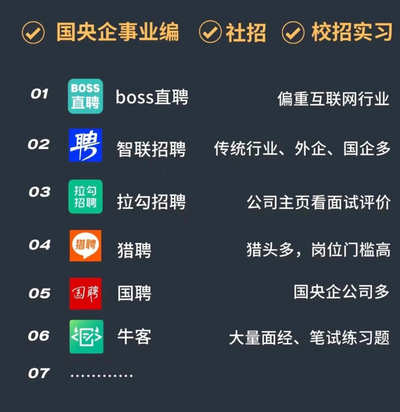 超绩科技人才网考试考务服务平台官网：如何高效备考