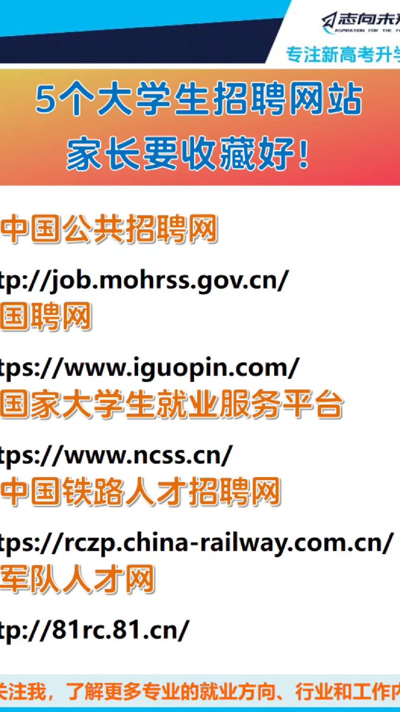 超绩科技人才网：招聘与找工作的完美对接